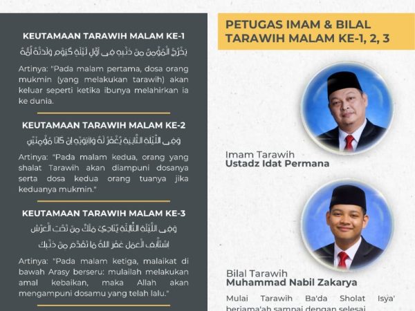 Lafazh Niat Shalat Tarawih