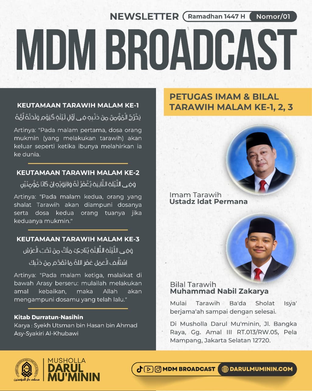 Lafazh Niat Shalat Tarawih